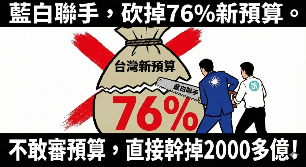 藍白聯手,一刀砍掉台灣76%新預算 | 台派 DaiPai