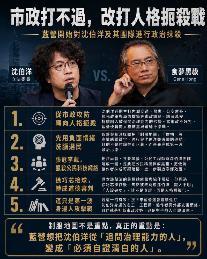 市政打不過,改打人格扼殺戰 | 台派 DaiPai